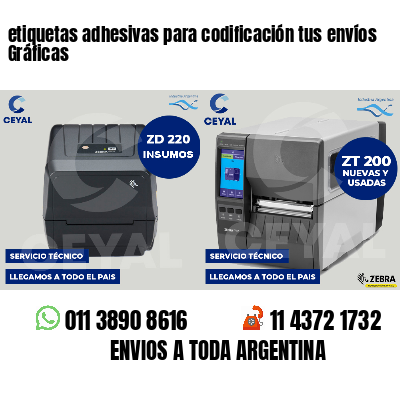 etiquetas adhesivas para codificación tus envíos Gráficas